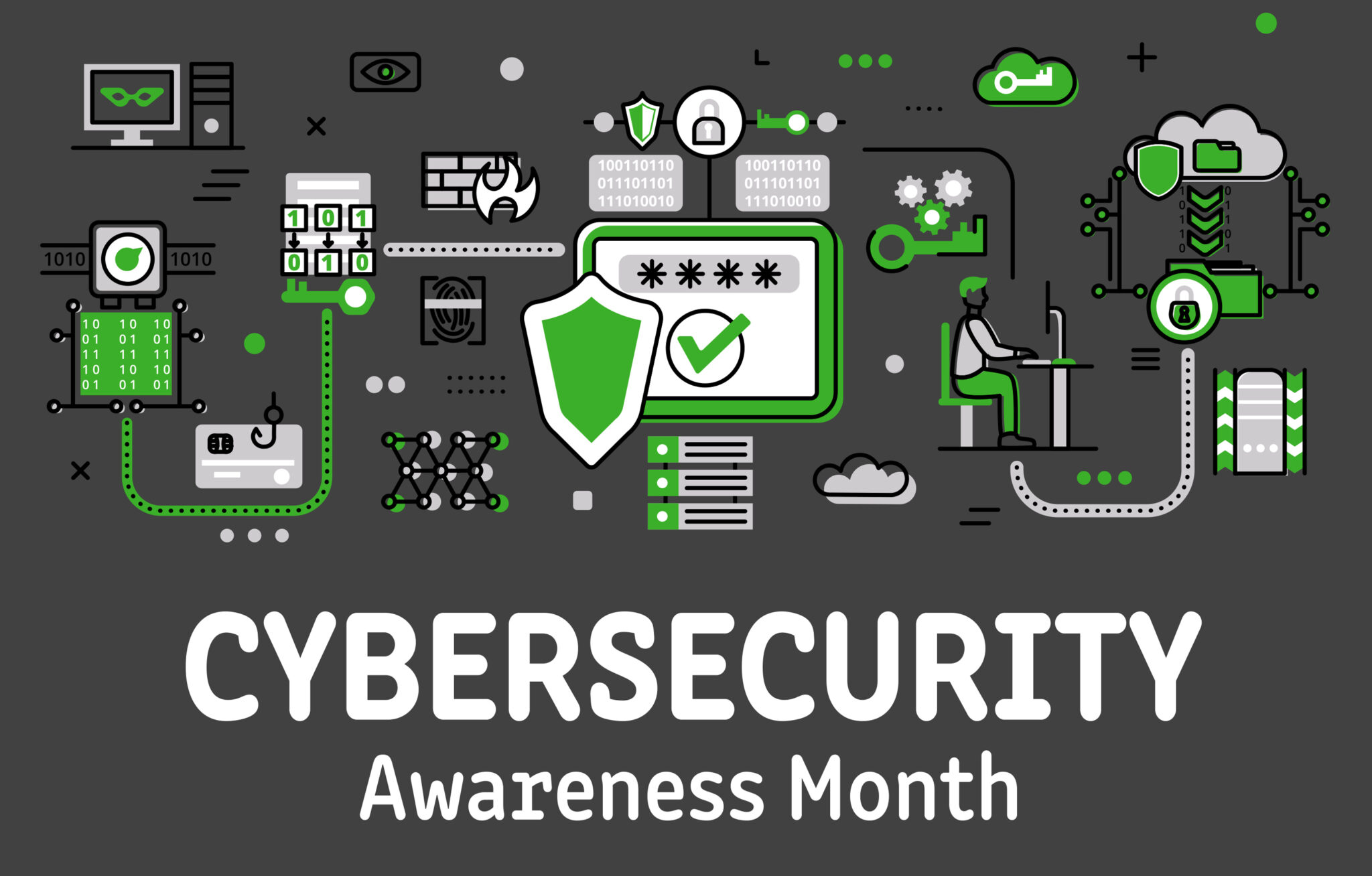 Celebrate Cybersecurity Awareness Month With Exact Market Exact Market 5109